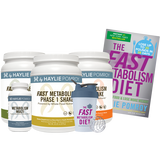 Fast Metabolism Diet Quick Start Kit