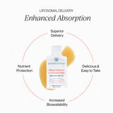 Magnesium L-Threonate (Vanilla Cream)