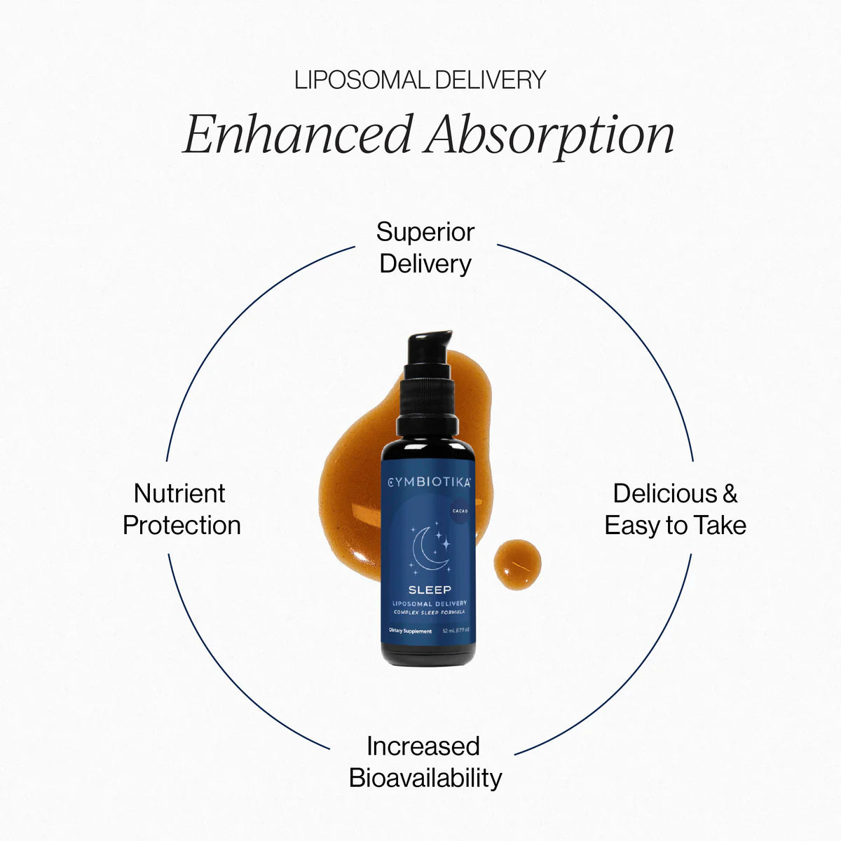 Liposomal Sleep (Cacao)