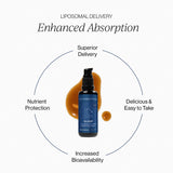 Liposomal Sleep (Cacao)