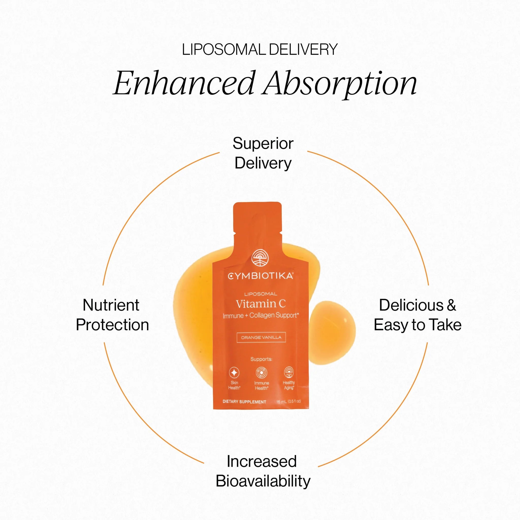 Liposomal Vitamin C (Citrus Vanilla)