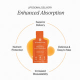Liposomal Vitamin C (Citrus Vanilla)