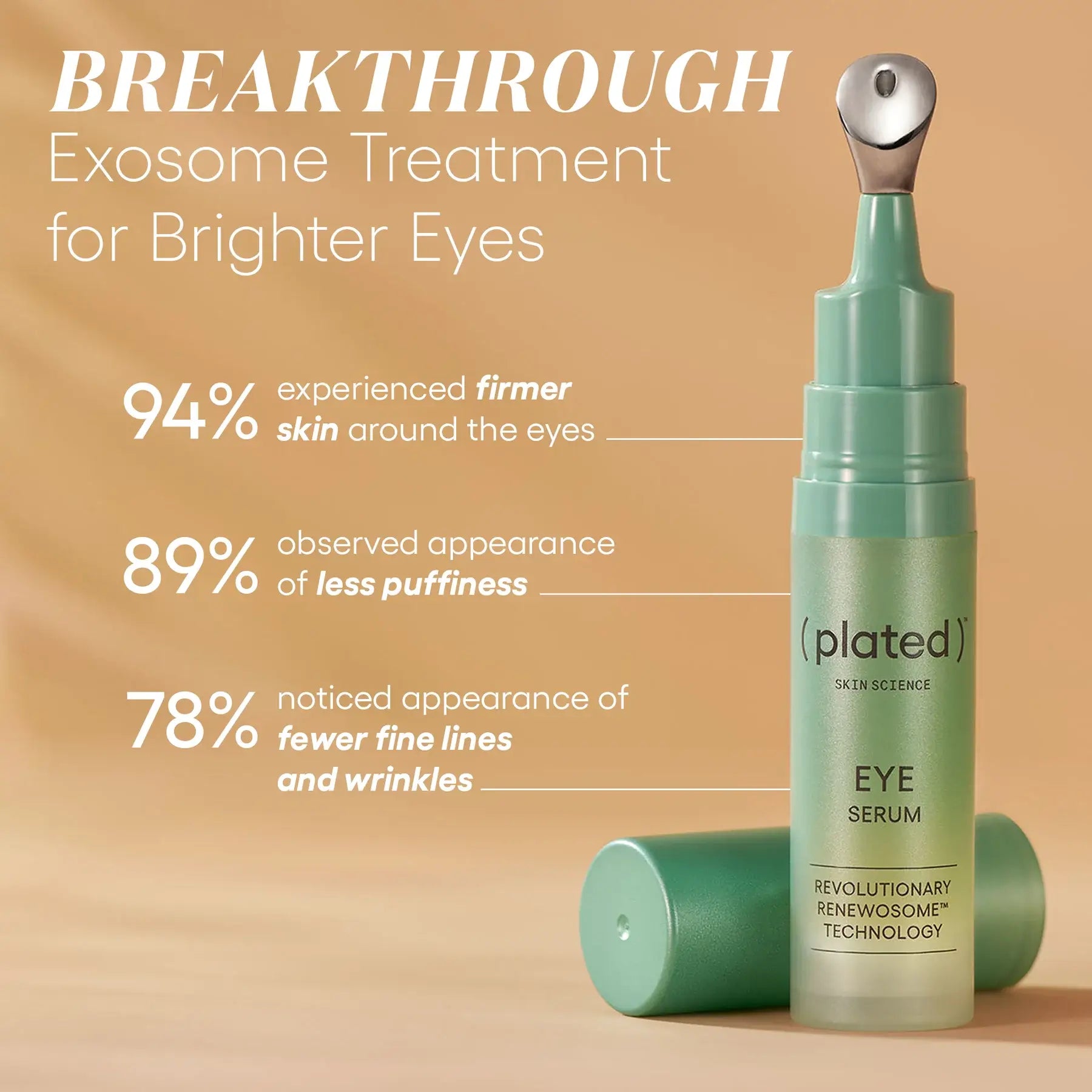 Intense Eye Serum