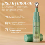 Intense Eye Serum