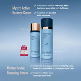 Mystro Revive Renewing Serum (1 oz)