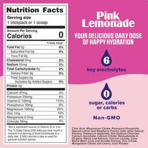 Electrolytes Powder Mix (30 Servings)
