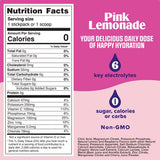 Electrolytes Powder Mix (30 Servings)