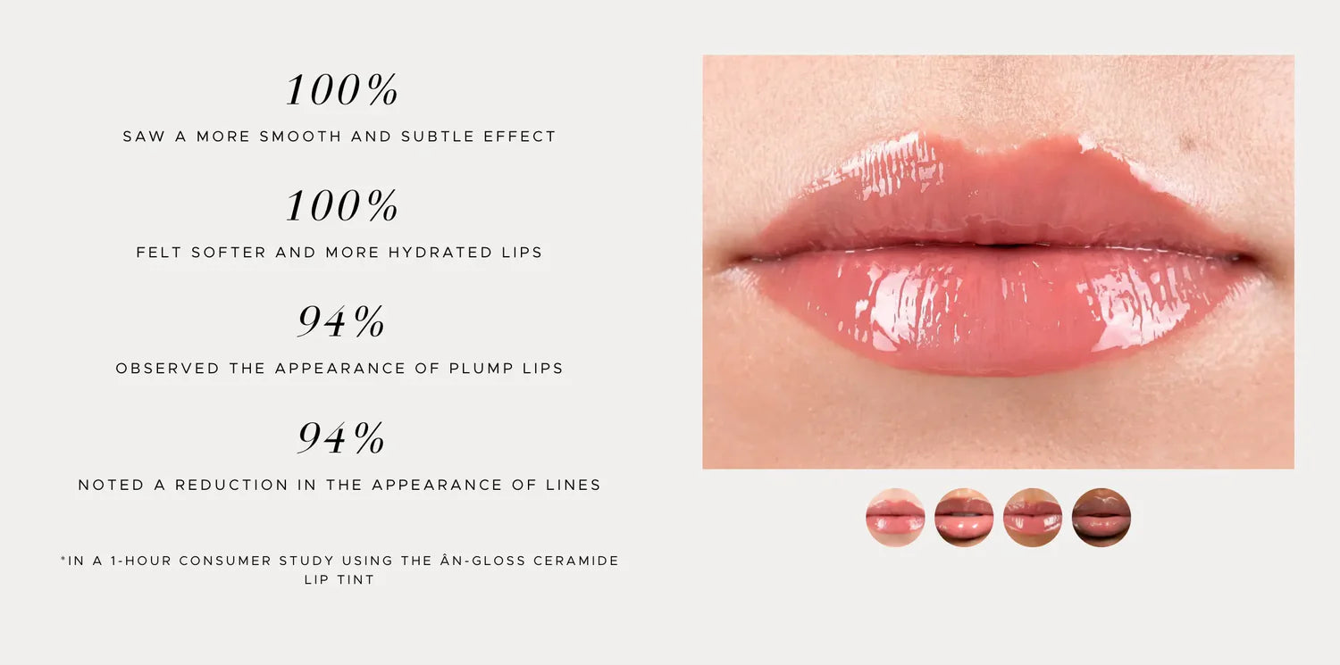 An-Gloss Berry (.5oz)