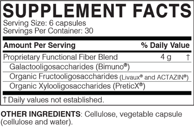 MegaPre 180 Capsules