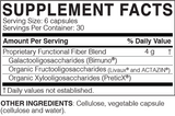 MegaPre 180 Capsules