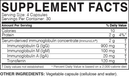 Mega IgG2000 120 Capsules