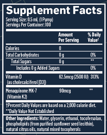 Nanoemulsified D3K2 1.7 fl oz