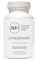 CANDIDAWAY