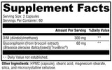 DIM + (120 Capsules)