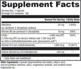 METHYL FACTORS (120 Capsules)