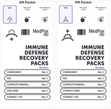 IMMUNE DEFENSE RECOVERY DAILY PACKS